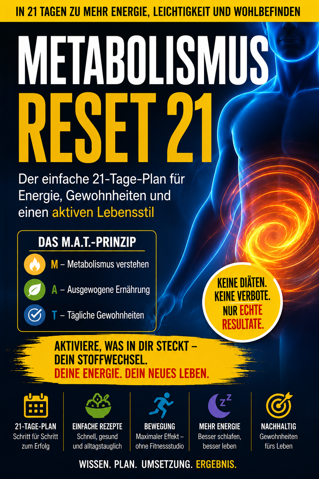 Metabolismus Reset 21 Ebook